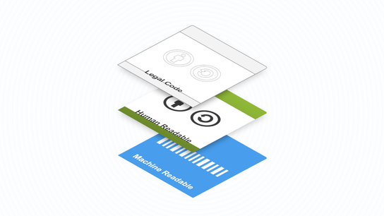 A layered stack of cards showing the three components of the Creative Commons license: The legal code, and the human-readable and the machine-readable versions.