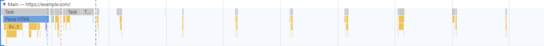 Graph showing Brave spending much less of the time span doing work.