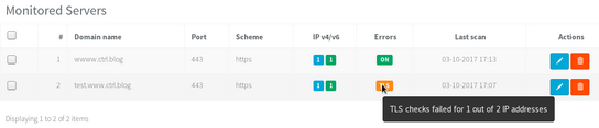 KeyChest user interface listing a “TLS checks failed for 1 of 2 IP addresses”